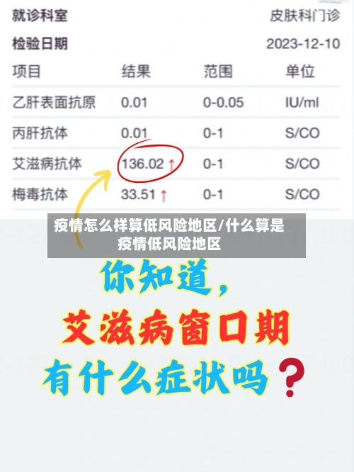 疫情怎么样算低风险地区/什么算是疫情低风险地区-第2张图片