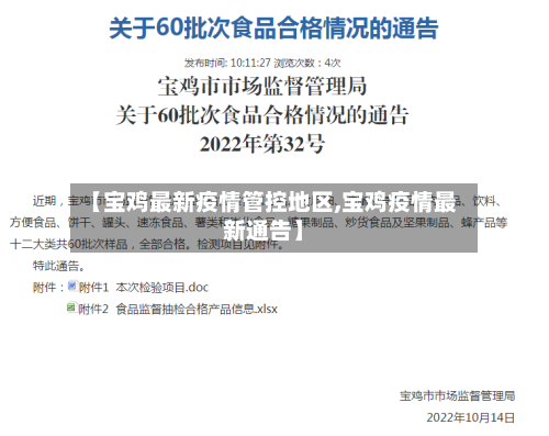 【宝鸡最新疫情管控地区,宝鸡疫情最新通告】-第3张图片
