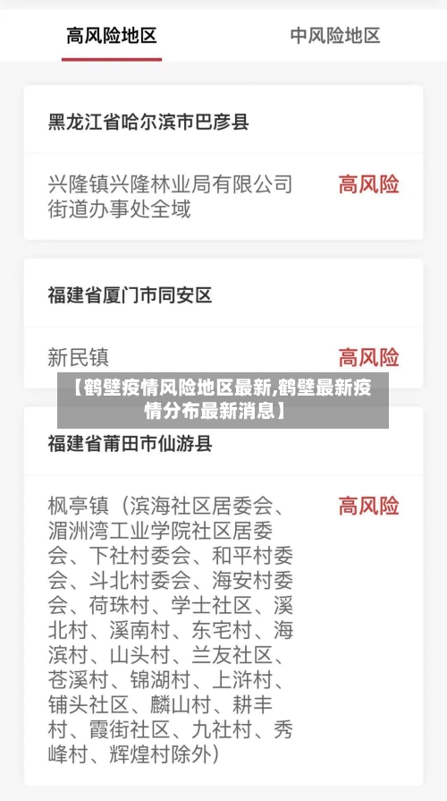 【鹤壁疫情风险地区最新,鹤壁最新疫情分布最新消息】-第2张图片