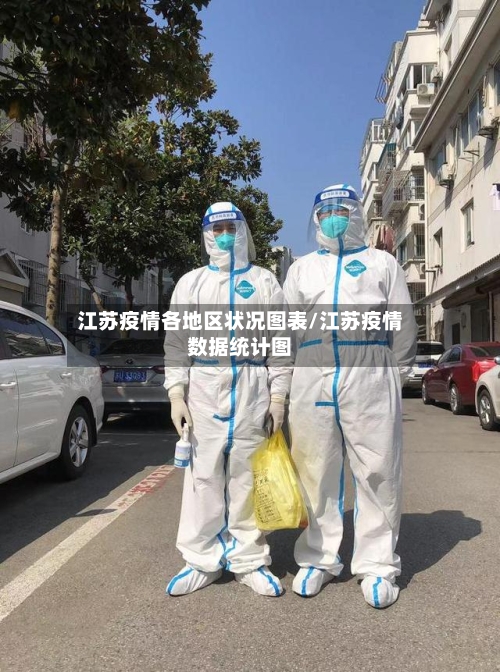 江苏疫情各地区状况图表/江苏疫情数据统计图