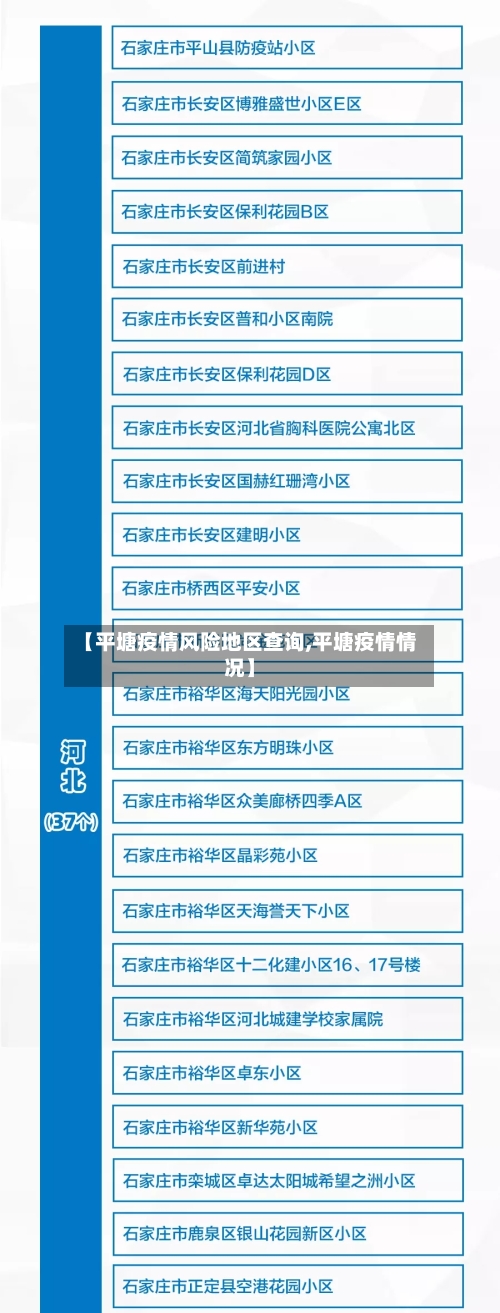 【平塘疫情风险地区查询,平塘疫情情况】-第2张图片