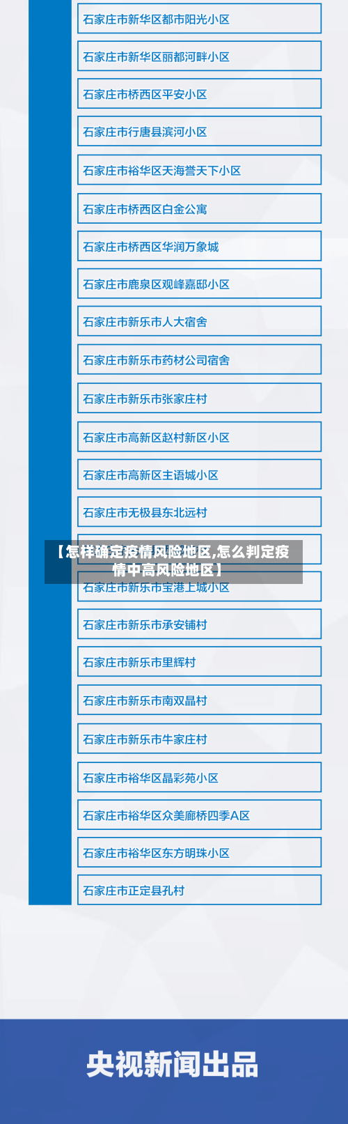 【怎样确定疫情风险地区,怎么判定疫情中高风险地区】-第3张图片