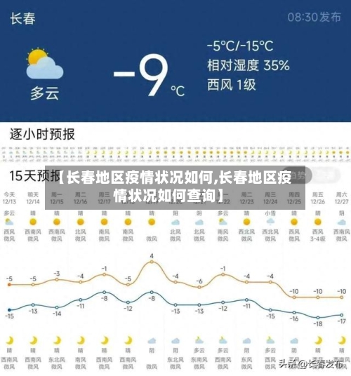 【长春地区疫情状况如何,长春地区疫情状况如何查询】-第2张图片