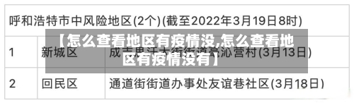 【怎么查看地区有疫情没,怎么查看地区有疫情没有】-第3张图片