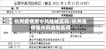 杭州疫情属中风险地区吗/杭州是疫情中风险地区吗