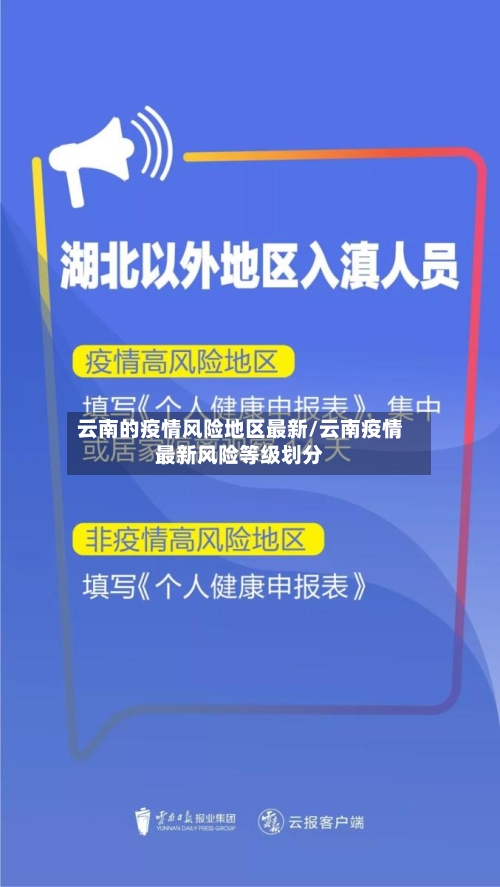 云南的疫情风险地区最新/云南疫情最新风险等级划分-第3张图片