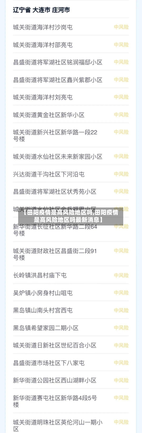 【田阳疫情是高风险地区吗,田阳疫情是高风险地区吗最新消息】-第2张图片
