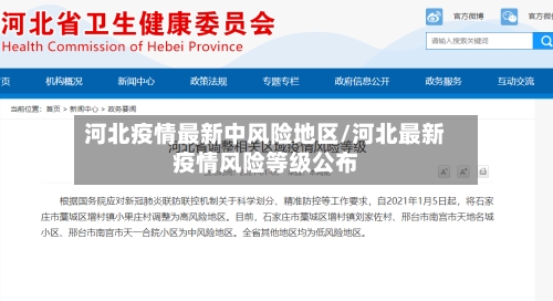 河北疫情最新中风险地区/河北最新疫情风险等级公布-第2张图片