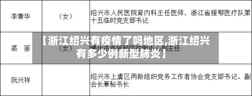 【浙江绍兴有疫情了吗地区,浙江绍兴有多少例新型肺炎】-第2张图片