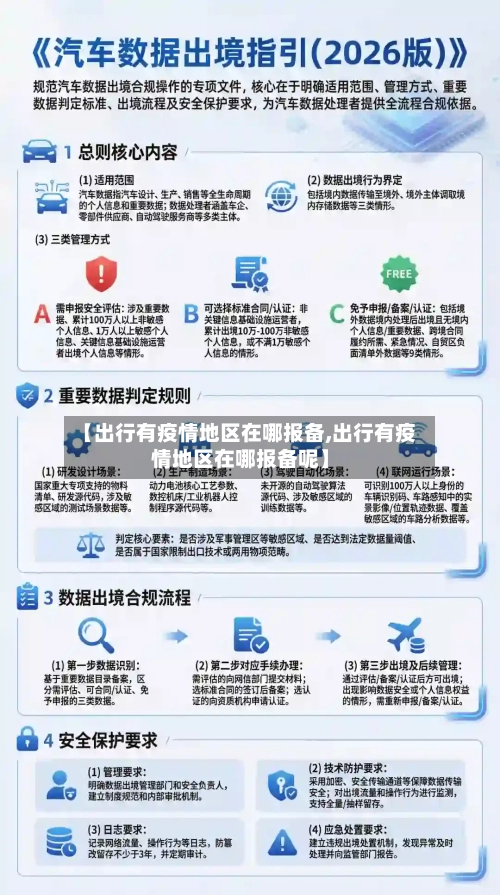 【出行有疫情地区在哪报备,出行有疫情地区在哪报备呢】-第2张图片