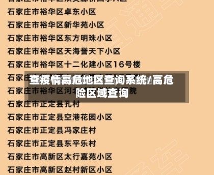 查疫情高危地区查询系统/高危险区域查询-第3张图片