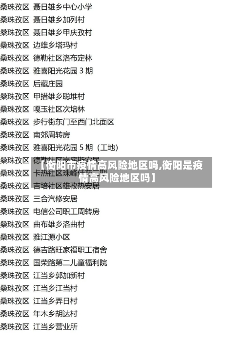 【衡阳市疫情高风险地区吗,衡阳是疫情高风险地区吗】-第2张图片