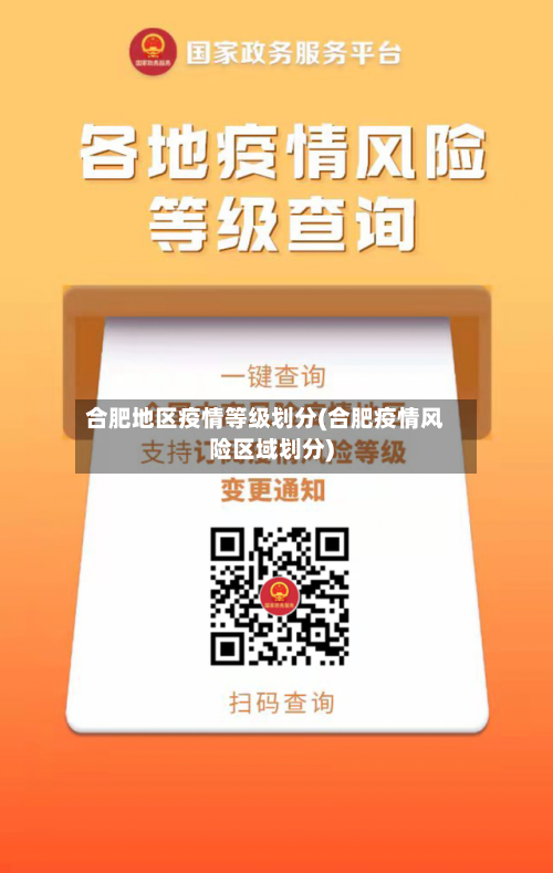 合肥地区疫情等级划分(合肥疫情风险区域划分)-第2张图片