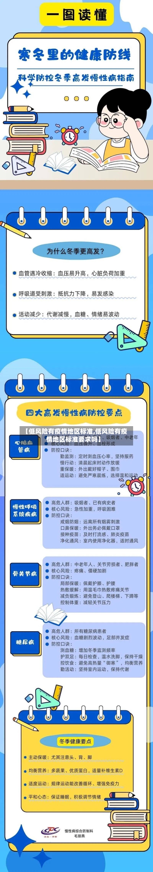 【低风险有疫情地区标准,低风险有疫情地区标准要求吗】