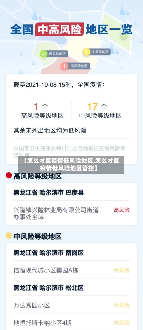 【怎么才算疫情低风险地区,怎么才算疫情低风险地区管控】-第2张图片