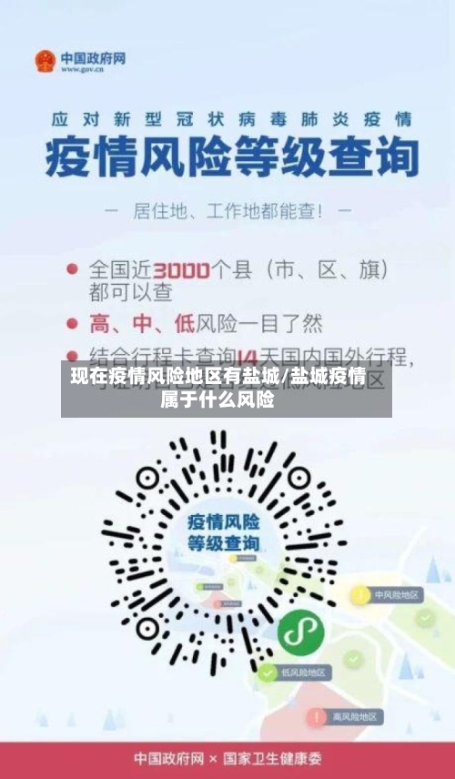 现在疫情风险地区有盐城/盐城疫情属于什么风险