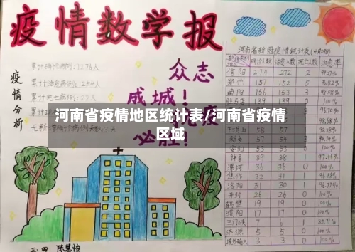 河南省疫情地区统计表/河南省疫情区域-第2张图片
