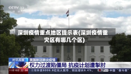 深圳疫情重点地区提示表(深圳疫情重灾区有哪几个区)