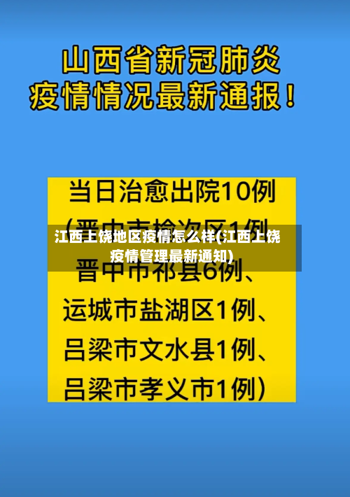 江西上饶地区疫情怎么样(江西上饶疫情管理最新通知)-第3张图片