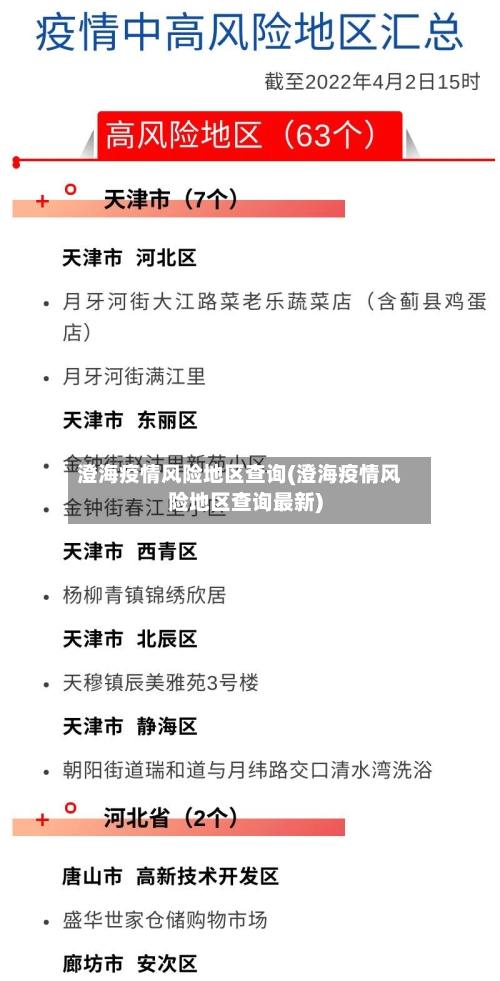 澄海疫情风险地区查询(澄海疫情风险地区查询最新)