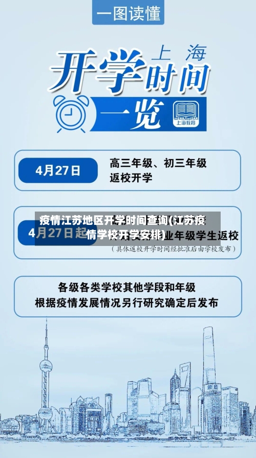 疫情江苏地区开学时间查询(江苏疫情学校开学安排)