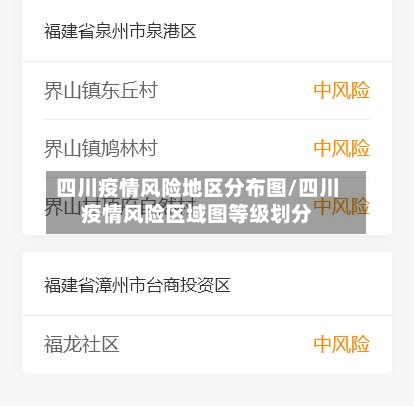 四川疫情风险地区分布图/四川疫情风险区域图等级划分