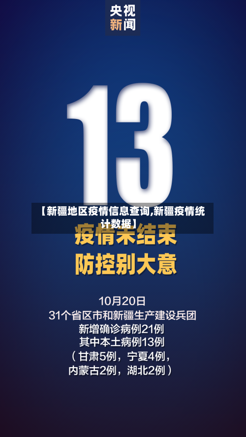 【新疆地区疫情信息查询,新疆疫情统计数据】-第3张图片