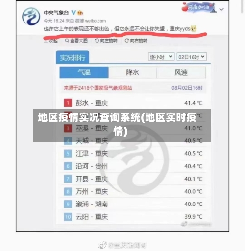 地区疫情实况查询系统(地区实时疫情)