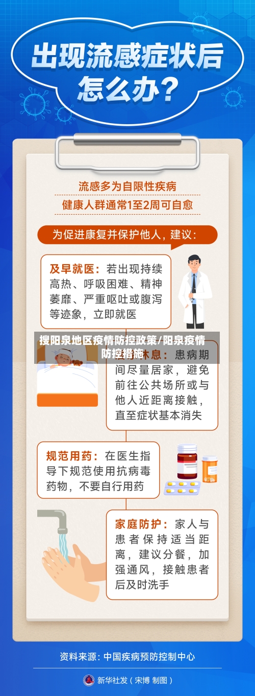 搜阳泉地区疫情防控政策/阳泉疫情防控措施-第3张图片