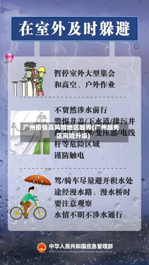 广州疫情高风险地区越秀(广州越秀区风险升级)