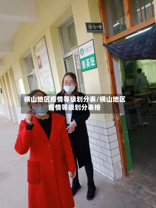 横山地区疫情等级划分表/横山地区疫情等级划分表格