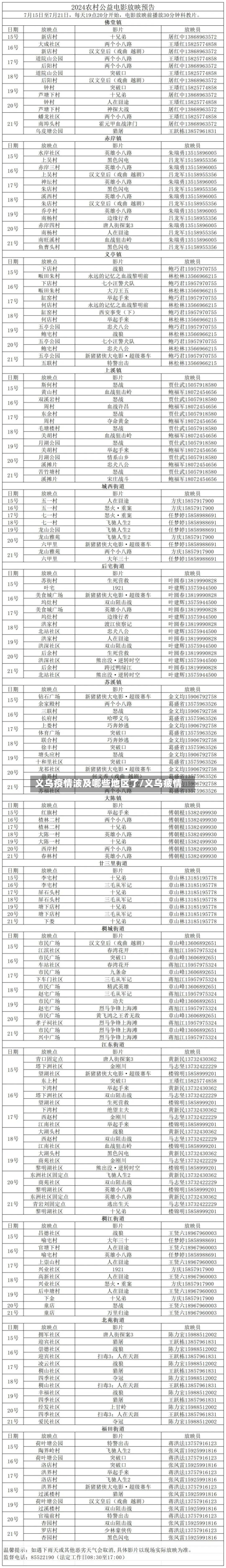义乌疫情波及哪些地区了/义乌疲情-第2张图片