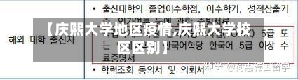 【庆熙大学地区疫情,庆熙大学校区区别】-第2张图片