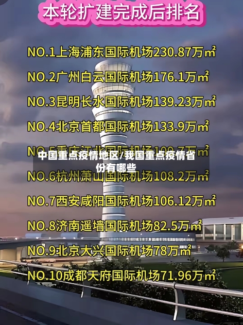 中国重点疫情地区/我国重点疫情省份有哪些-第2张图片