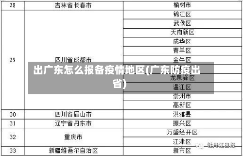 出广东怎么报备疫情地区(广东防疫出省)-第2张图片