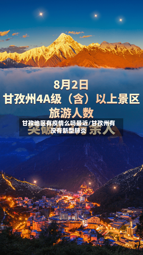 甘孜地区有疫情么吗最近/甘孜州有没有新型肺炎