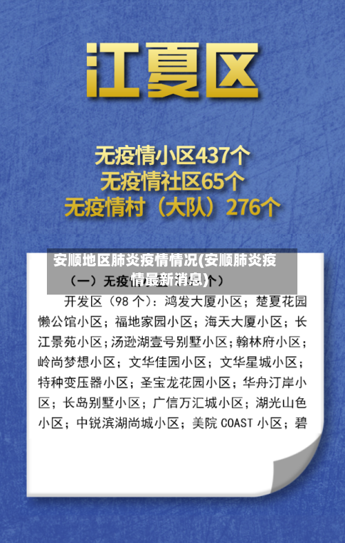 安顺地区肺炎疫情情况(安顺肺炎疫情最新消息)