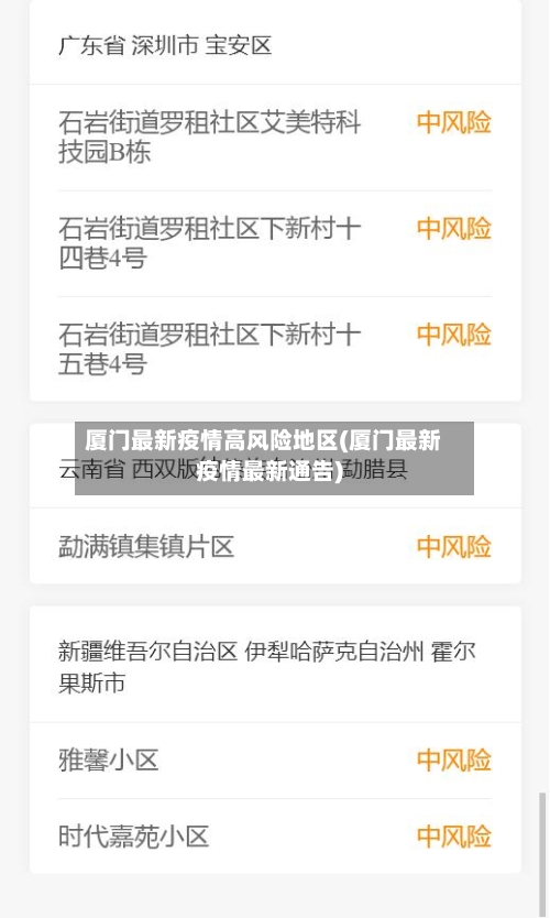 厦门最新疫情高风险地区(厦门最新疫情最新通告)
