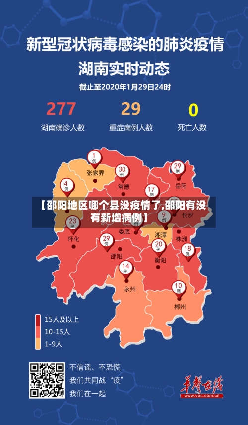 【邵阳地区哪个县没疫情了,邵阳有没有新增病例】-第3张图片