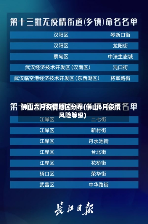 佛山六月疫情地区分布(佛山6月疫情风险等级)-第2张图片