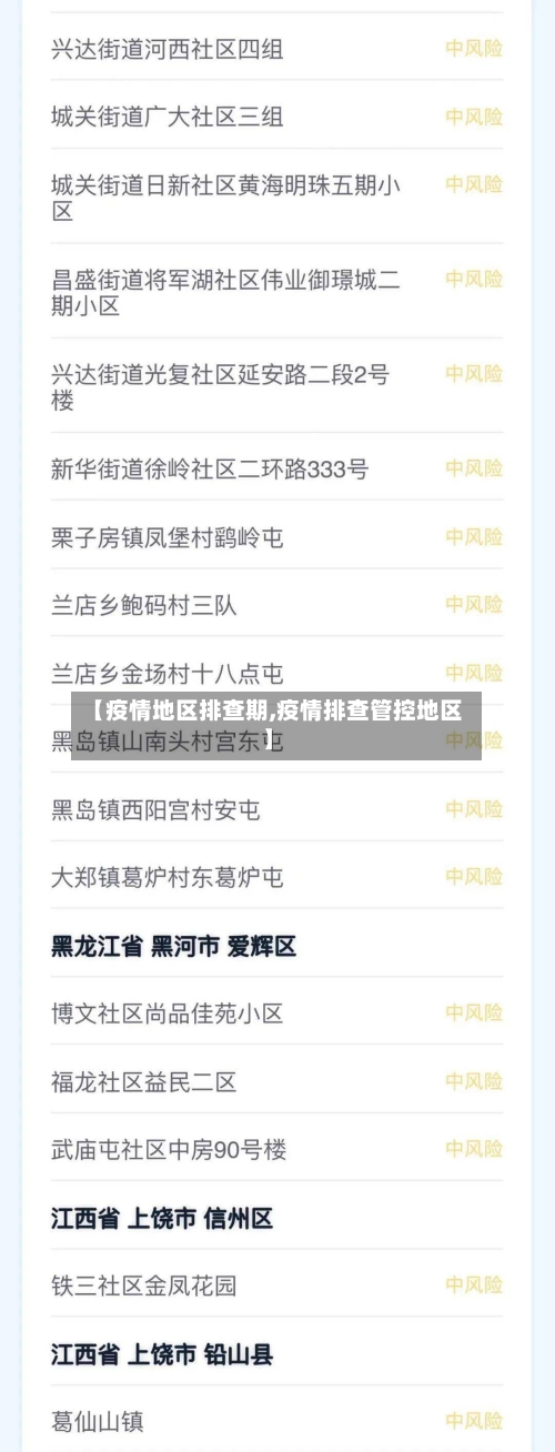 【疫情地区排查期,疫情排查管控地区】-第2张图片