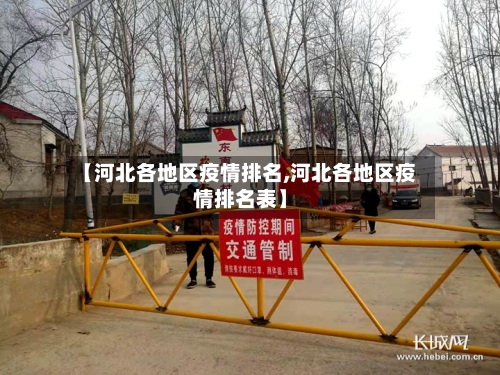【河北各地区疫情排名,河北各地区疫情排名表】
