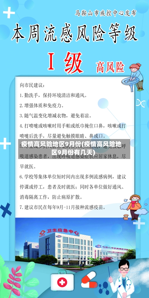 疫情高风险地区9月份(疫情高风险地区9月份有几天)