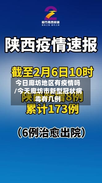 今日廊坊地区有疫情吗/今天廊坊市新型冠状病毒有几例