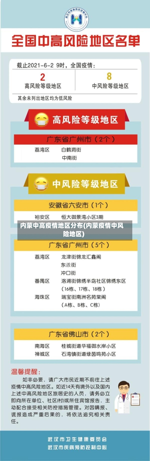 内蒙中高疫情地区分布(内蒙疫情中风险地区)-第3张图片