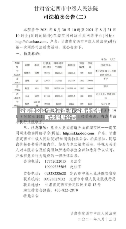 定西地区疫情政策查询/定西市疫情防控最新公告-第2张图片