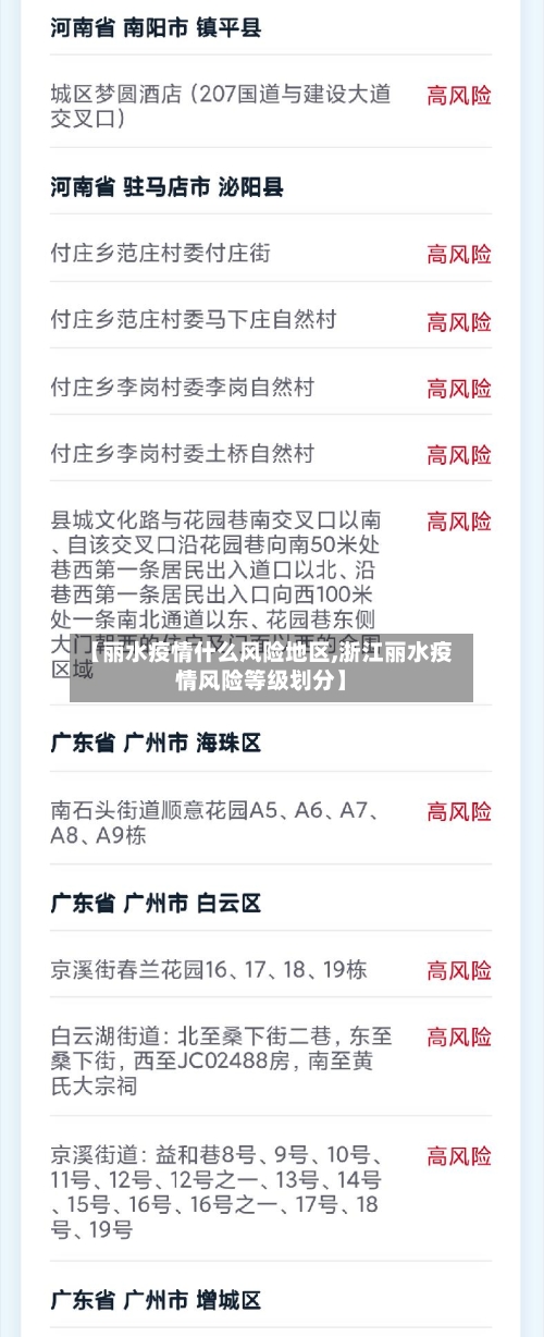 【丽水疫情什么风险地区,浙江丽水疫情风险等级划分】-第1张图片