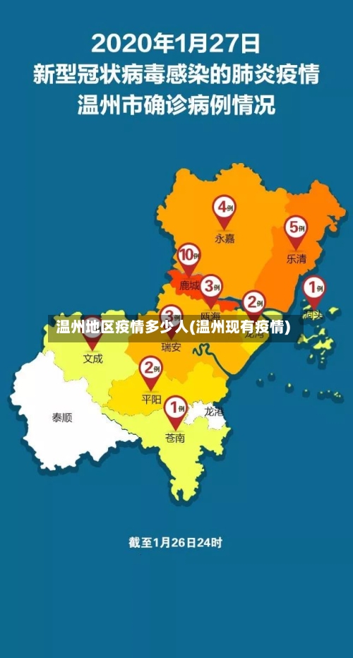 温州地区疫情多少人(温州现有疫情)-第2张图片