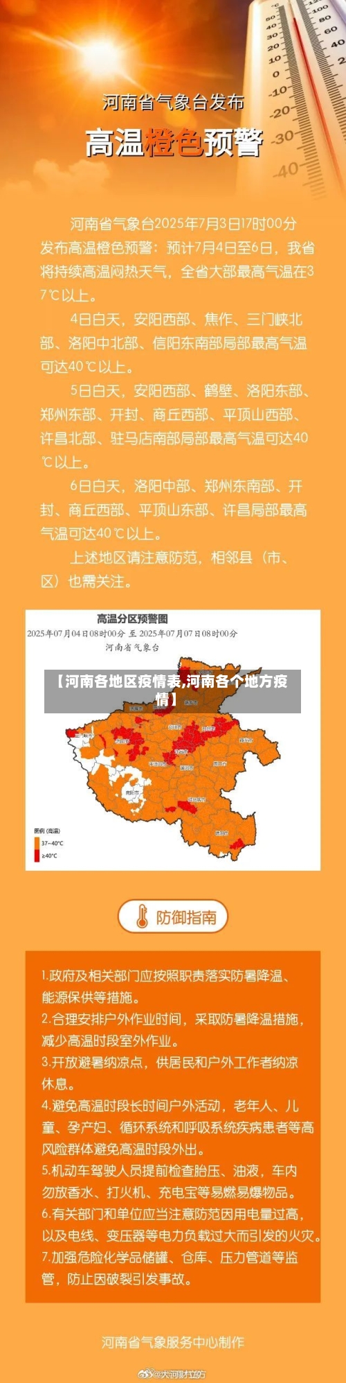 【河南各地区疫情表,河南各个地方疫情】-第2张图片