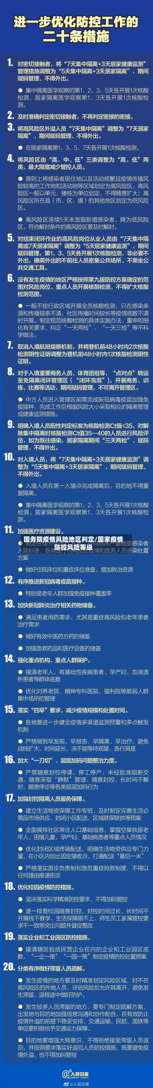 国务院疫情风险地区判定/国家疫情防控风险等级-第3张图片